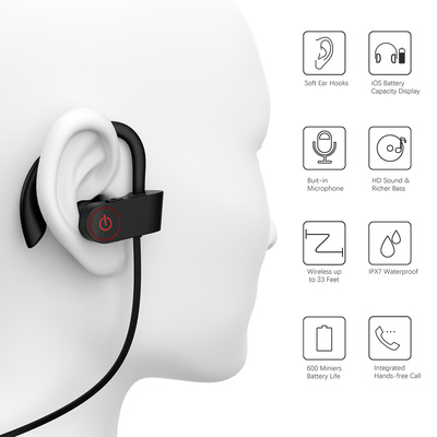 蓝牙耳机渲染图|工业/产品|电子产品|JuncoZC - 原创作品 
